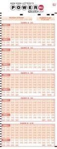 Bulletin de loterie Powerball