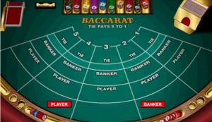 disposition de la table de baccara