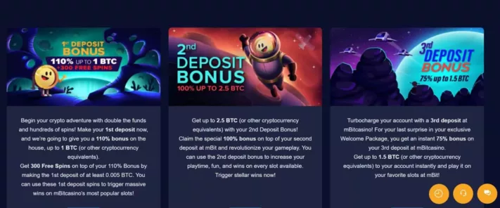 promotions de mbit casino