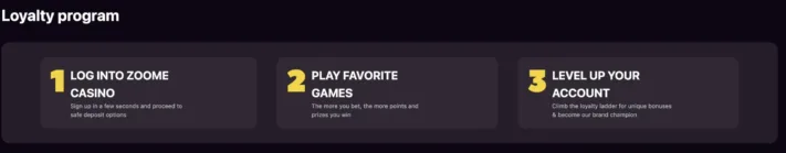 Zoome Casino loyalty program